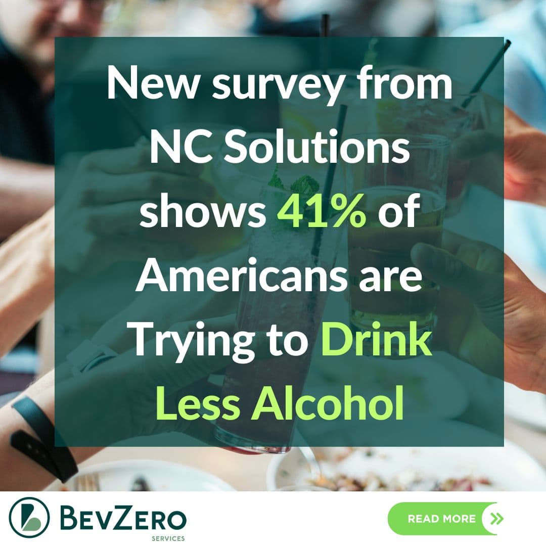 Non-alcoholic survey 2024